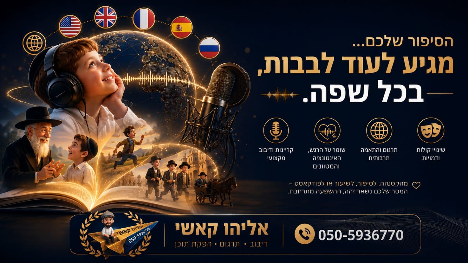 דיבוב חוצה שפות- שיבוט קול AI