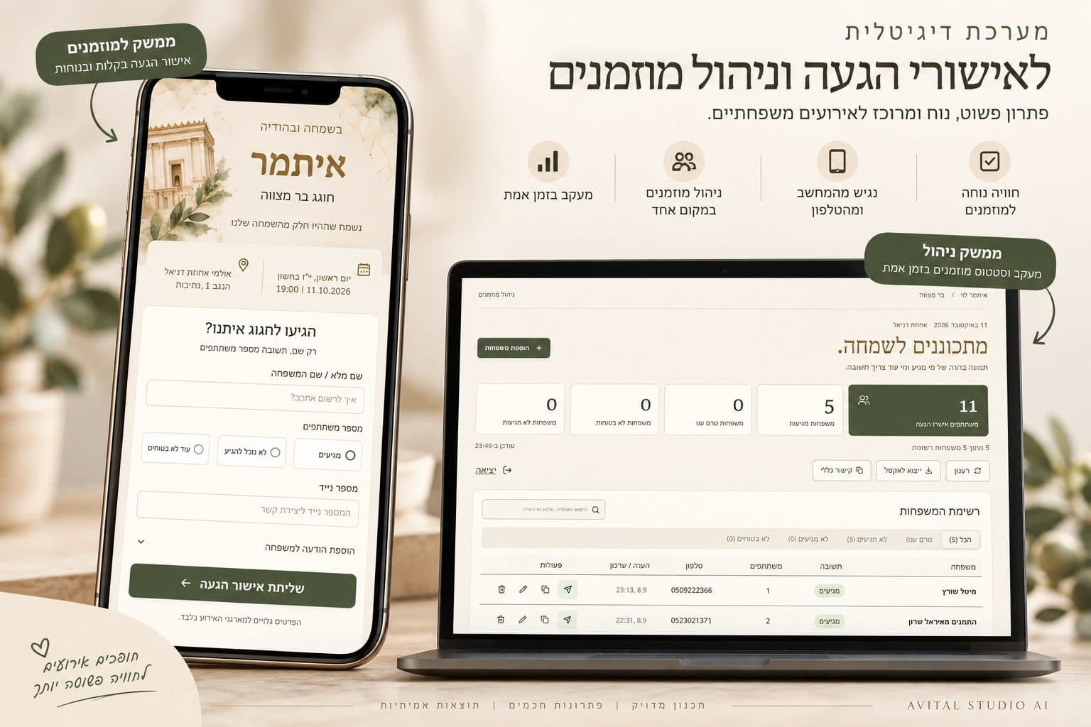 מערכת דיגיטלית לאישורי הגעה וניהול מוזמנים