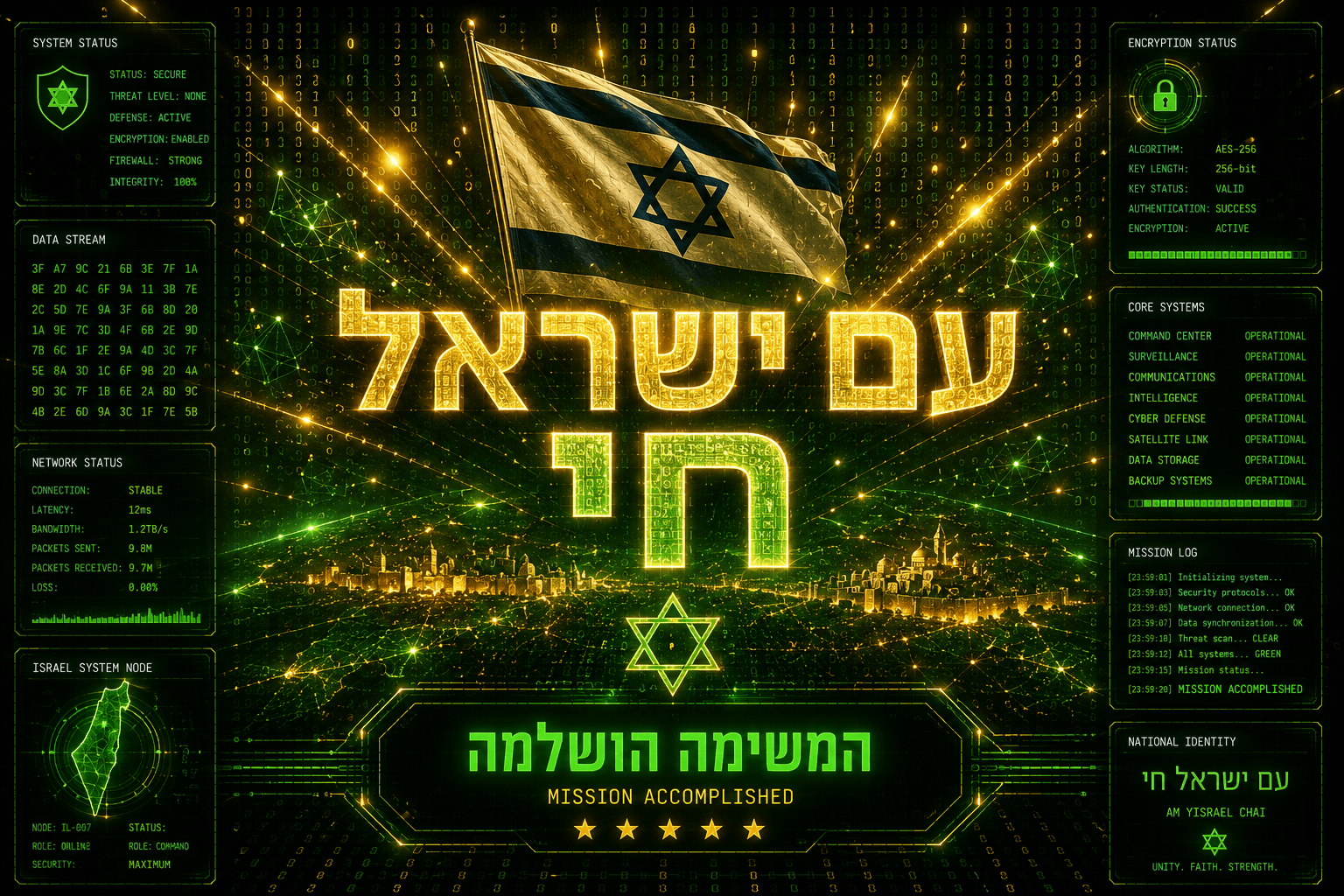 חדר בריחה לזהות היהודית בחיפה